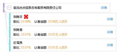 臨滄點點信息咨詢服務(wù)有限責(zé)任公司 專業(yè)信息咨詢服務(wù)的引領(lǐng)者