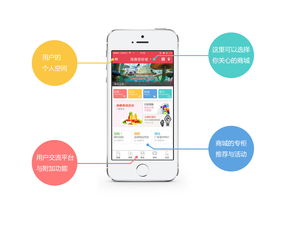 信息圖表與咨詢服務(wù) 賦能決策的視覺化溝通工具