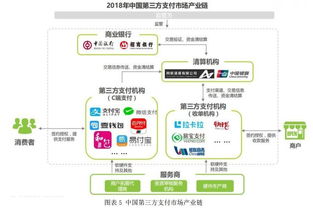 匯元科技（832028） 網(wǎng)絡(luò)游戲支付龍頭的互聯(lián)網(wǎng)金融與技術(shù)布局